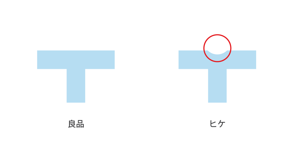 成形不良 ヒケ
