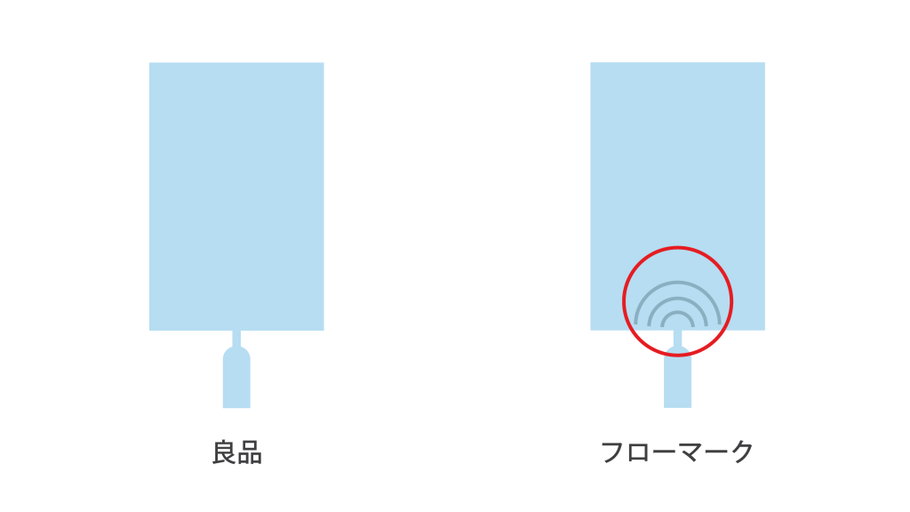 成形不良 フローマーク