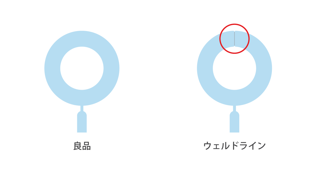 成形不良 ウェルドライン
