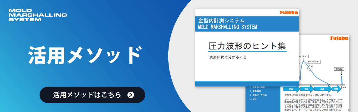 活用メソッドはこちら